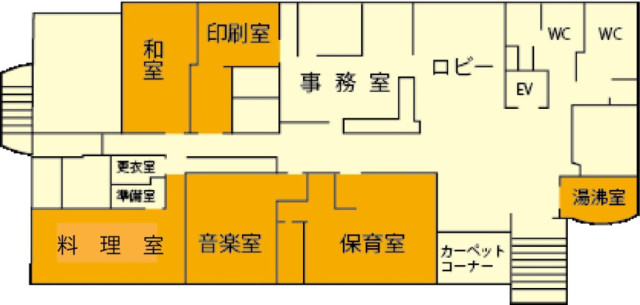 津田生涯学習市民センター３階案内図