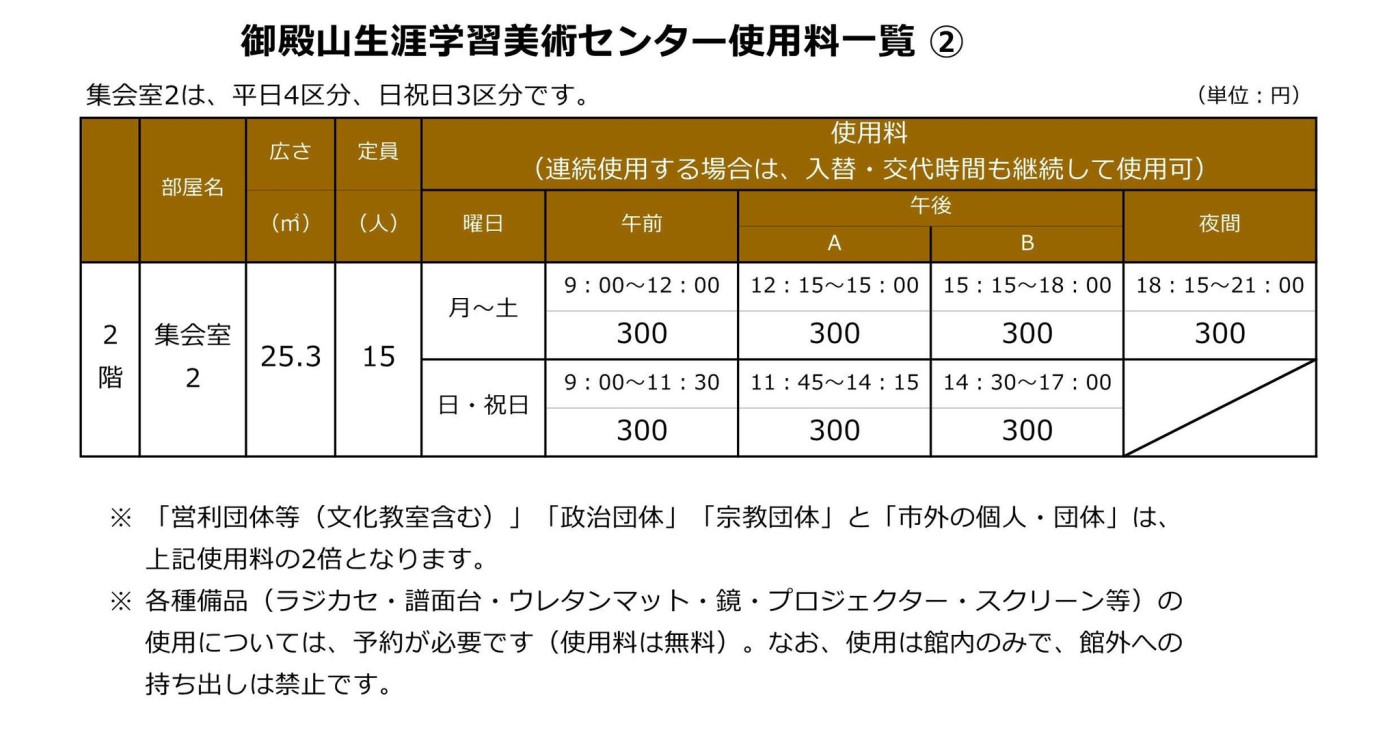 御殿山生涯学習美術センター使用料一覧②